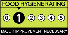 Openshaw Superstore Hygiene Rating - 1/5